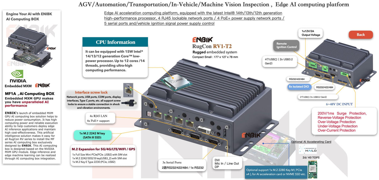 RugCon RV1-T2