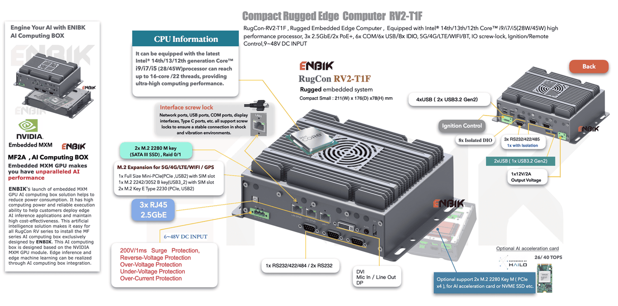 RugCon RV2-T1F