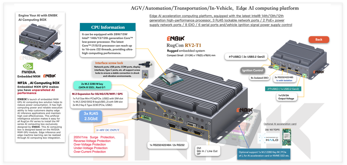 RugCon RV2-T1