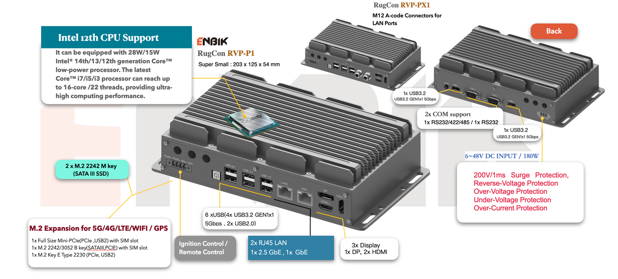 RVP-PX1, Ultra-Slim M12 LAN Wide Temperature Fanless Rugged Edge Computer