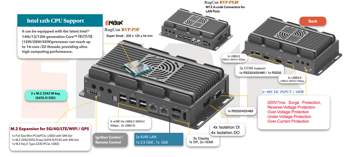 RVP-PX3F, Mini-Slim M12 LAN Wide Temperature Rugged Edge Computer