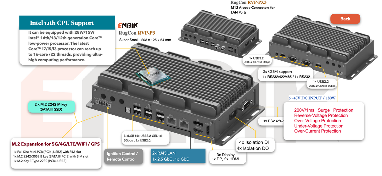 RVP-PX3, Ultra-Slim M12 LAN Wide Temperature Fanless Rugged Edge Computer