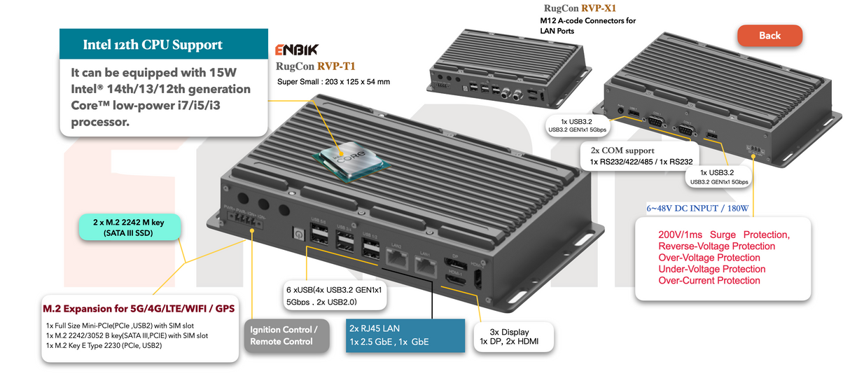 RVP-X1, Ultra-Slim M12 LAN Wide Temperature Fanless Rugged Edge Computer