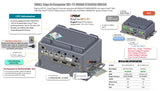 ENBIK Small MXM GPU Edge AI Computer RV1-T2M-NVIDIA RTX4050/MX550