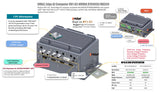 ENBIK Small MXM GPU Edge AI Computer RV1-X3M-NVIDIA RTX4050/MX550