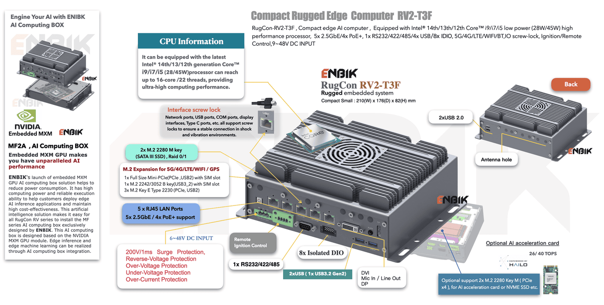 RugCon RV2-T3F