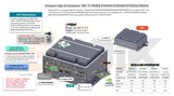 ENBIK MXM GPU Edge AI Computer RV2-T3M-NVIDIA RTX4070/RTX4060/RTX4050/MX550