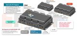 RVP-P2, Ultra-Slim Wide Temperature Fanless Rugged Edge Computer