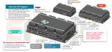 RVP-P3, Ultra-Slim Wide Temperature Fanless Rugged Edge Computer