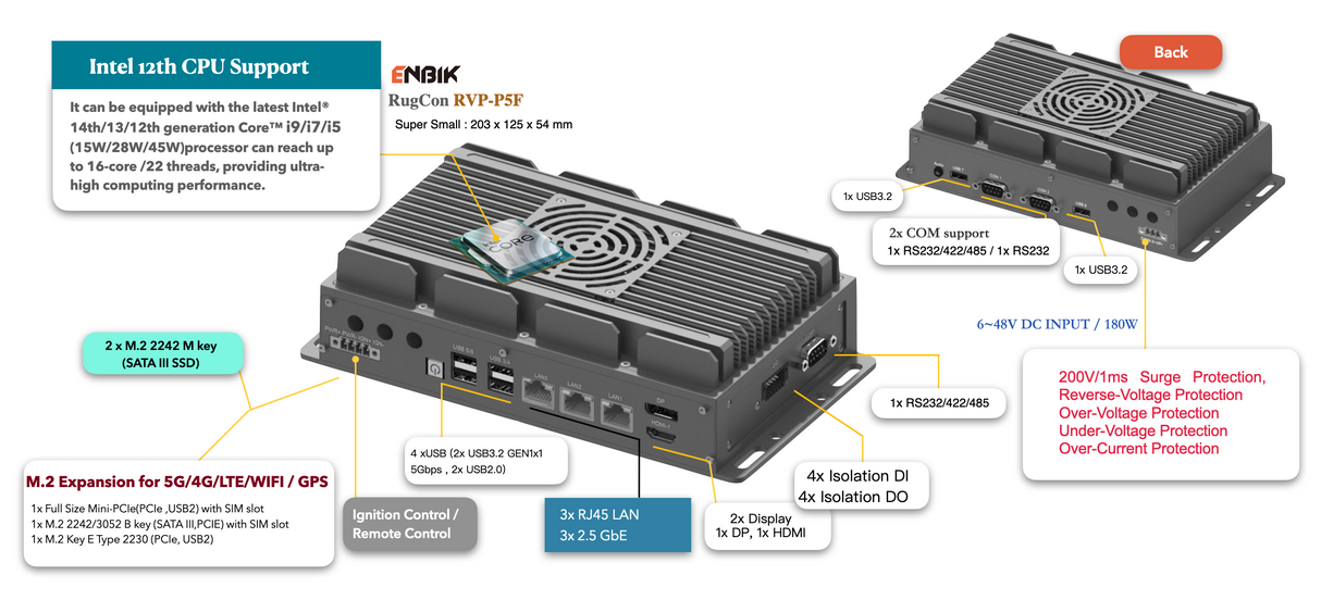 ENBIK RVP-P5F, Mini-Slim Wide Temperature Rugged Edge Computer