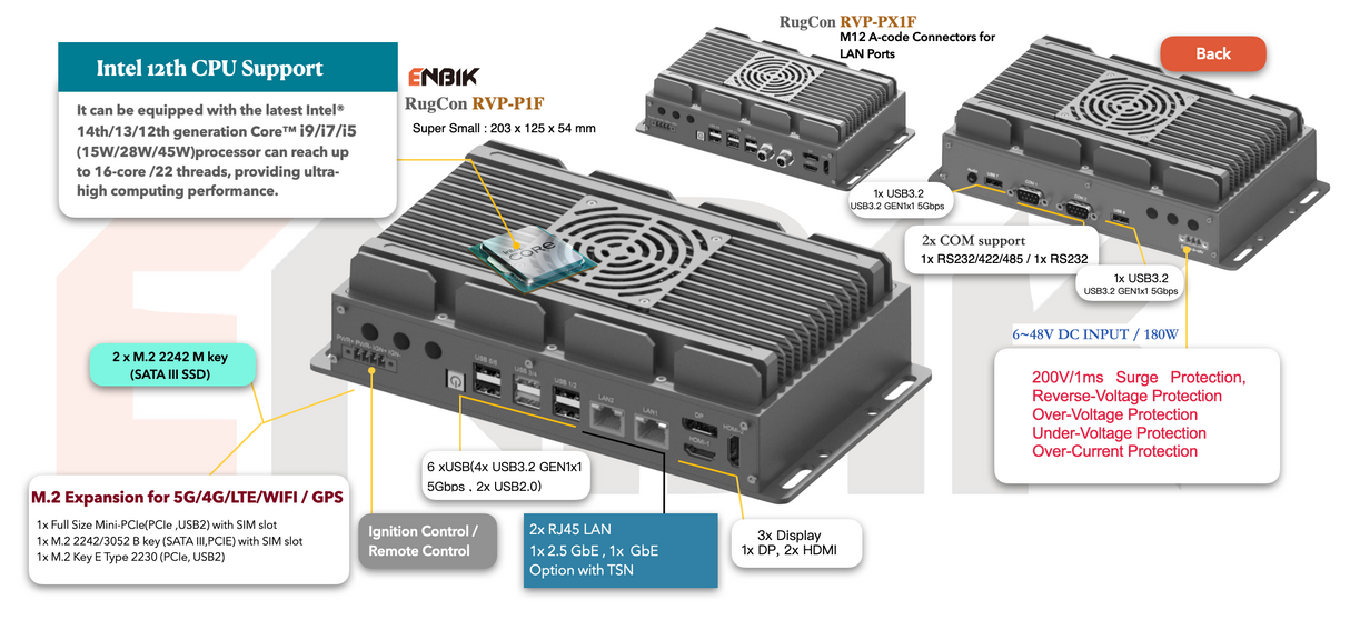 RVP-PX1F, Mini-Slim Wide Temperature M12 LAN Rugged Edge Computer