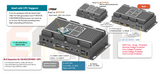RVP-PX1F, Mini-Slim Wide Temperature M12 LAN Rugged Edge Computer