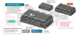 RVP-PX1, Ultra-Slim M12 LAN Wide Temperature Fanless Rugged Edge Computer