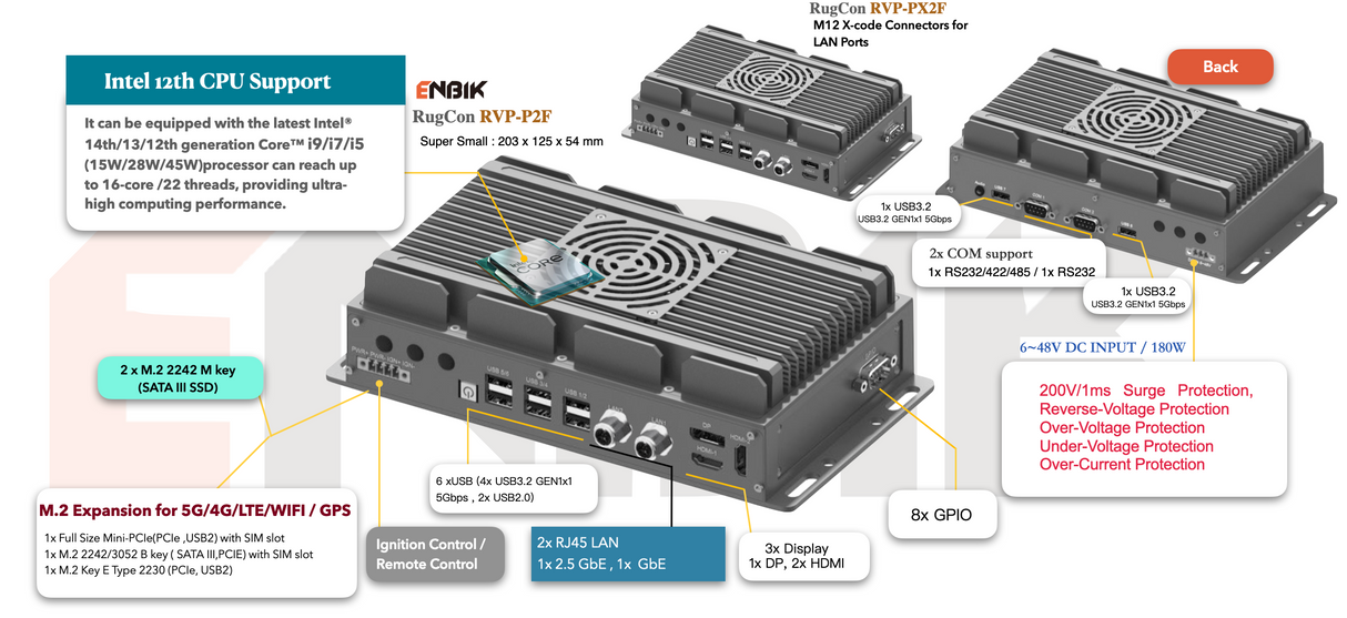 RVP-PX2F, Mini-Slim M12 LAN Wide Temperature Rugged Edge Computer
