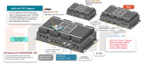 RVP-PX2F, Mini-Slim M12 LAN Wide Temperature Rugged Edge Computer