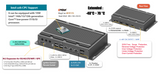 RVP-T2, Ultra-Slim 3x 2.5GbE Rugged Wide Temperature Fanless Edge Computer