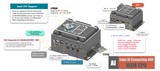 RVS-T2FM , ENBIK Ultra-Mini Palm size MXM GPU Edge AI Computer