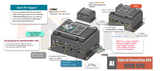 RVS-X1FM, ENBIK Ultra-Mini Palm size MXM GPU Edge AI Computer